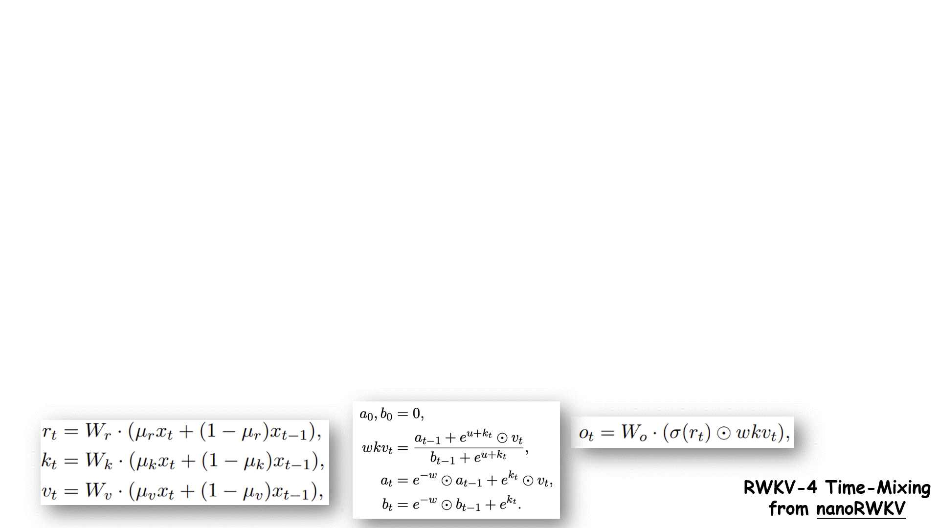 RWKV time-mixing attention weights visualization